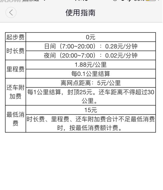 如何评价知名网络主播「甲亢哥」Speed 于 3 月 31 日在成都的直播？