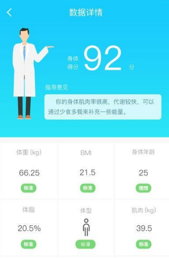 蔡徐坤直播最终总观看人次达147万