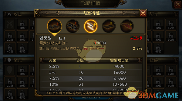 办公室久坐族需要注意些什么？有什么方法可以缓解久坐带来的不适？