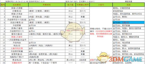 考研名师周思成发文质疑何凯文英语一成绩 89 分造假，何凯文已删除查分视频，如何看待此事？