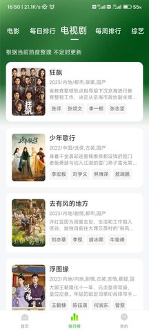 特朗普马斯克关系崩了吗